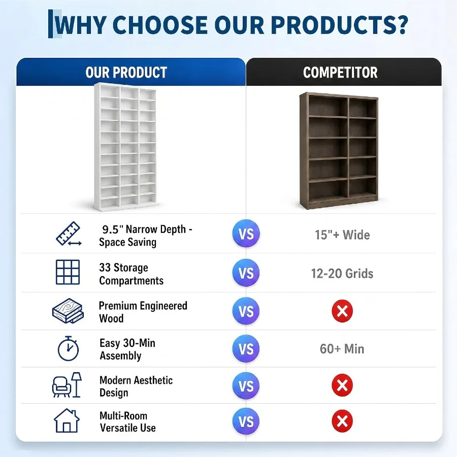 リビングルーム用の背の高いメディア収納キャビネット、MDF材 - Storage & Organization のレビューと価格